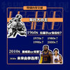 NBA历史百大球星风云榜 商品缩略图3