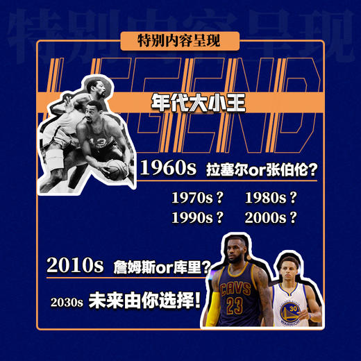 NBA历史百大球星风云榜 商品图3