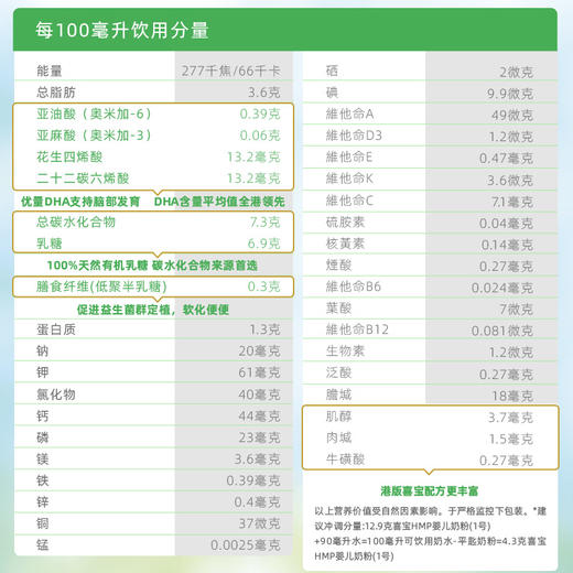 (澳門地區適用）喜寶HiPP 有機HMP母乳益生菌+益生元配方奶粉 350g德国原罐进口 商品图6