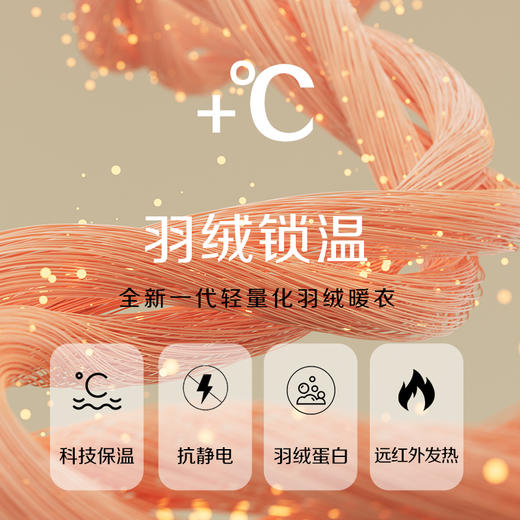 【利蜂小羽绒情侣暖衣套装】轻量化 羽绒暖衣，精选羽绒、蚕丝、羊毛面料 商品图1