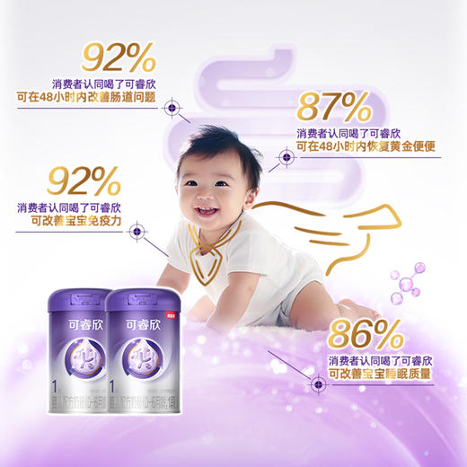 贝因美可睿欣婴儿配方奶粉（0-6月龄，1段）800克 商品图1