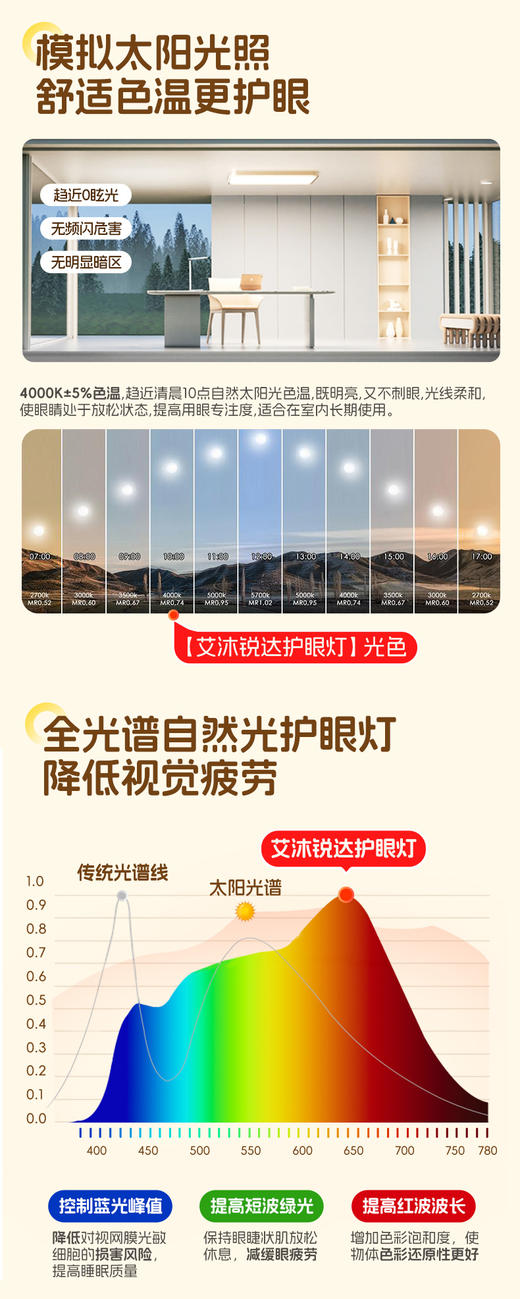 艾沐锐达青少年近视防控台灯（小路灯） 商品图3