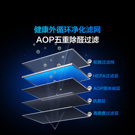 【新品上市】 TCL 空调1.5匹小蓝翼Q7Max AI健康空调 60m³/h大新风量 KFR-35GW/YQ7Ga+B1 商品图6