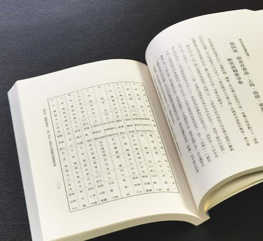 绝版！！《清末革命与君宪的论争》，平装，25开，亓冰峰著，中研院近史所2006年二版二刷，268页，售价78元。 商品图10