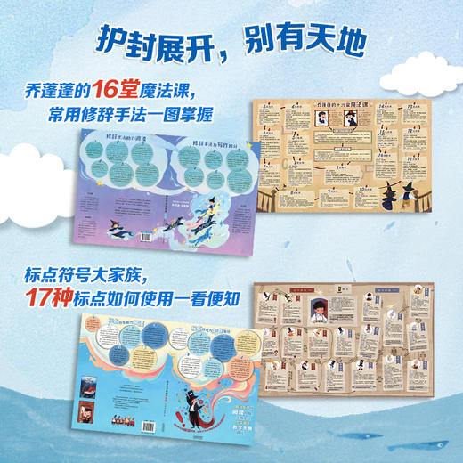 《语文学习总动员：字词小镇+标点符号+修辞手法》全6册  5-12岁  详解字词、标点符号、修辞手法使用技巧  小学生经典阅读与情境教学的巧妙融合  紧扣新版《义务教育语文课程标准》 商品图7