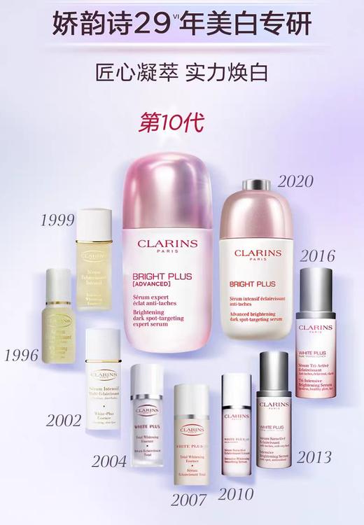 娇Y诗光芒淡痘印抵御紫外线抗氧美白小瓷瓶 商品图4