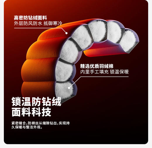 【成人】蜂锐灵动BASIC系列棉服&棉马甲 商品图3