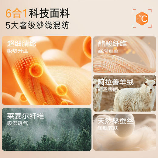 【E】【99元两套 单套不发】成人科技六合一面料山茶油润肤保暖套装山茶油润肤，柔润暖感 轻相伴 商品图7