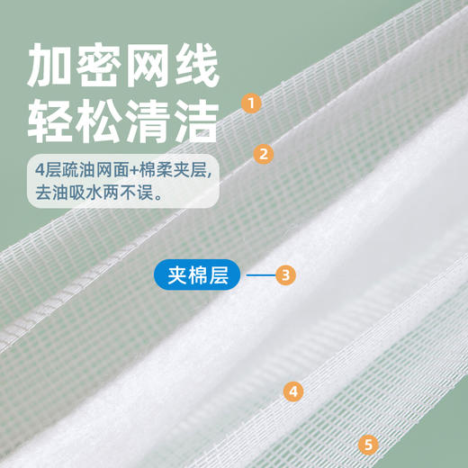 【茶花】绵柔抹布洗碗巾洗洁巾5片 商品图3