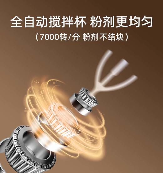 【800积分+39元】草牧里 自动搅拌杯 450ml大容量 USB充电款 商品图4