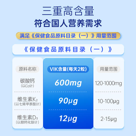 补钙入骨！蓝帽认证，黄金三角液体钙：钙+VD₃+物理提取专利MK-7型VK₂，强效锁钙促吸收！ 商品图2