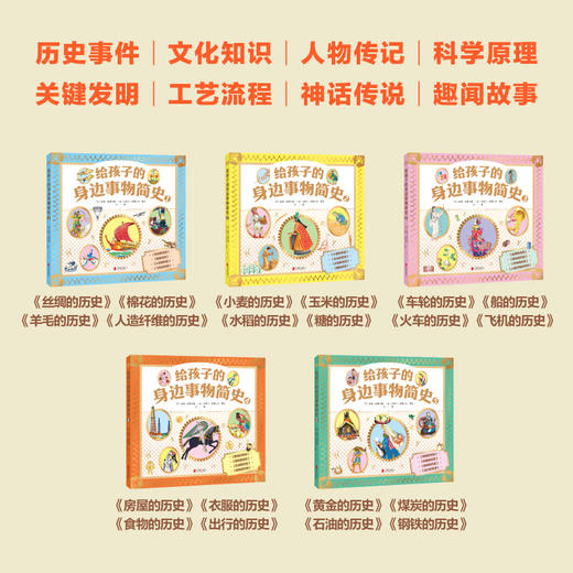 给孩子的身边事物简史（全5册） 商品图1