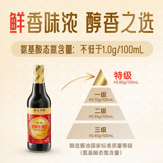 珠江桥牌 特级金标生抽王500ml 1瓶/2瓶 商品图1