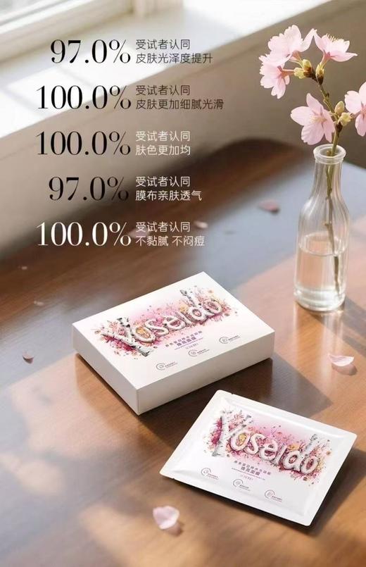 养生堂白桦水光动能焕亮面膜 商品图2