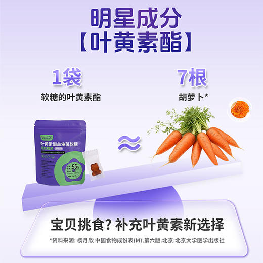 【苏慈良剂】益生菌蓝莓叶黄素软糖240g(24g*10袋) 商品图4