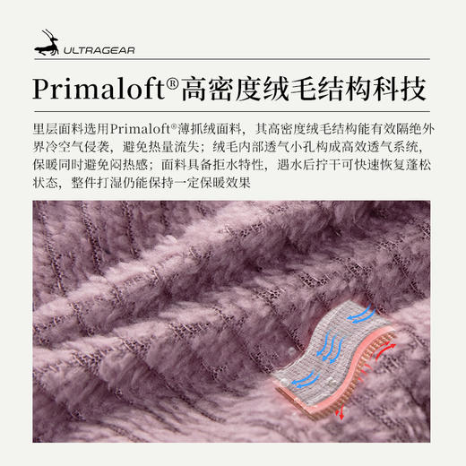 优极UG P绒防风保暖冷帽 商品图3
