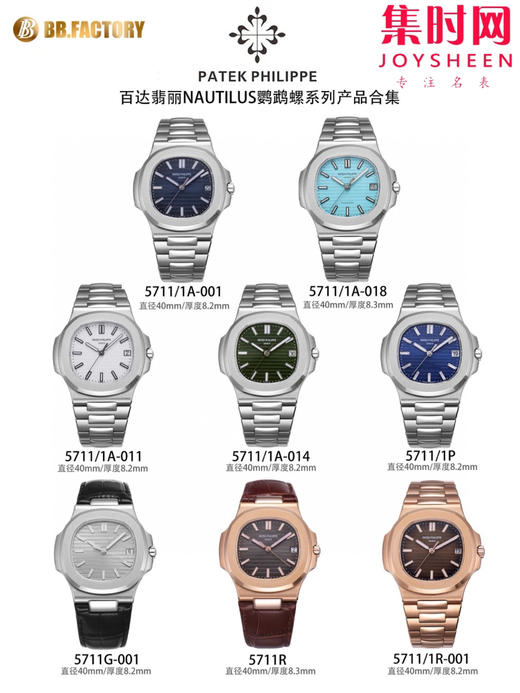 BBF百达翡丽鹦鹉螺系列 鹦鹉螺5711 牛油果绿 丹东324一体机 男士腕表 表径40mm 商品图9