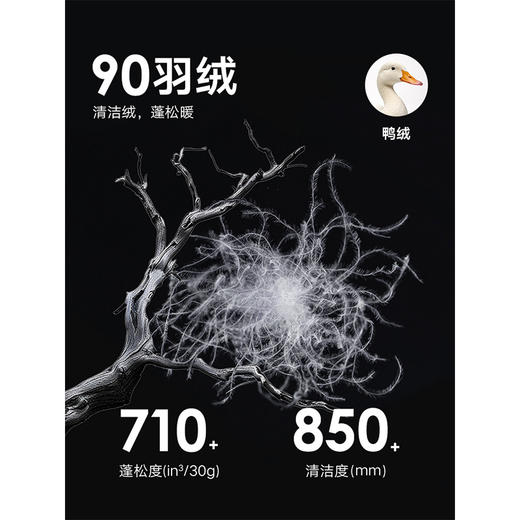 【衬衫式】GXG男装 满印老花轻薄羽绒服男士保暖外套 冬季热卖 商品图4