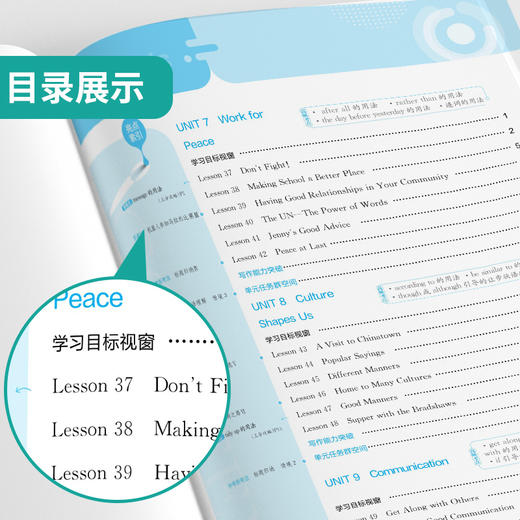 【冀教版】2026年春实验班提优训练  九年级英语(下) 商品图4