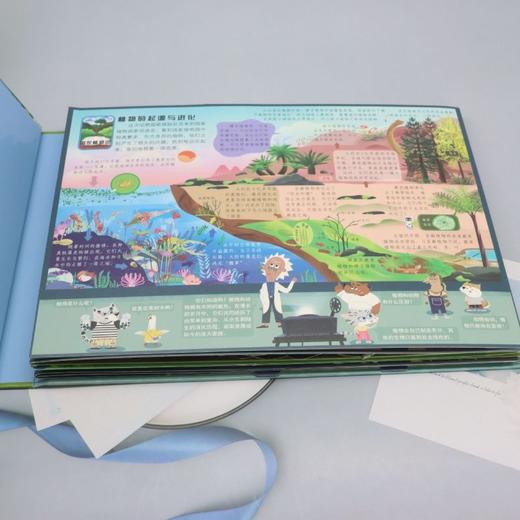 植物王国 商品图3