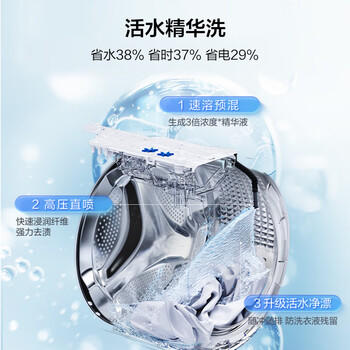 海尔（Haier）小红花 全自动滚筒洗衣机10KG 直驱 除毛洗 家用 京东自营 XQG100-BE35DH 商品图1