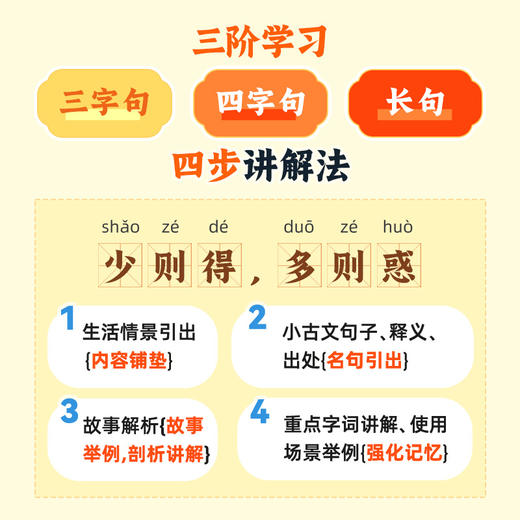 每日小古文 故事玩偶 故事机 商品图1