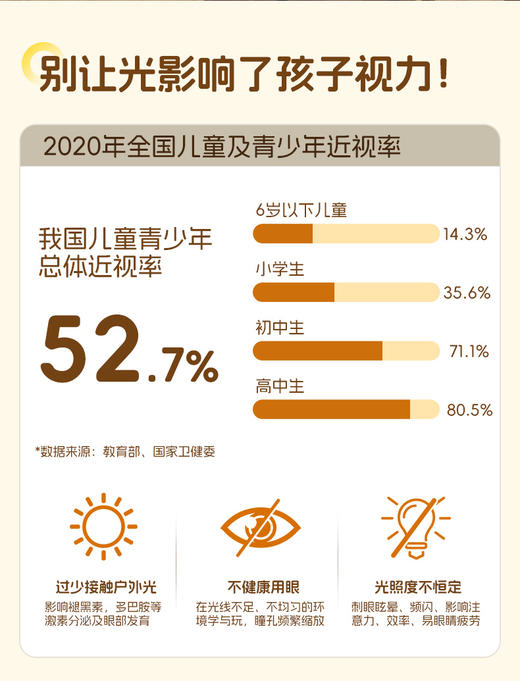 艾沐锐达青少年近视防控台灯（小路灯） 商品图1