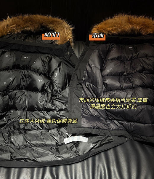 预售原单派克毛领工装羽绒服外套102308 商品图5