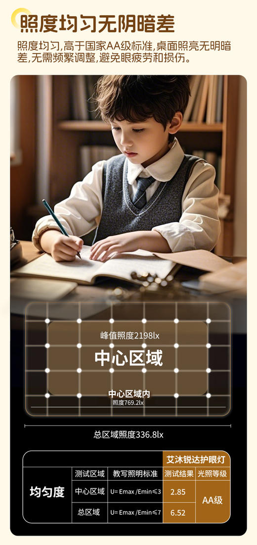 艾沐锐达青少年近视防控台灯（小路灯） 商品图8