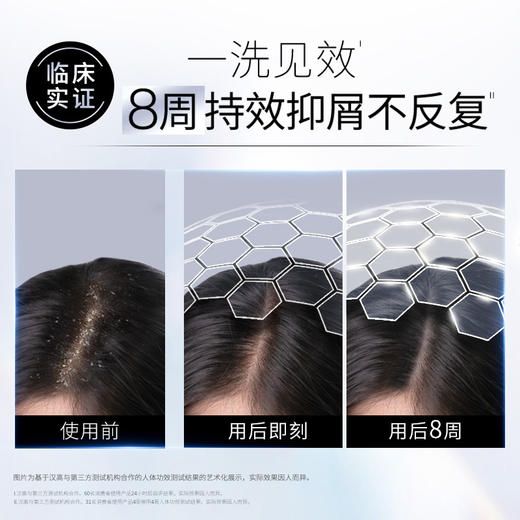 施华蔻净屑调理洗发露600ml*3 商品图2