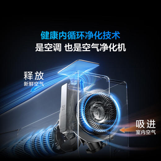 【新品上市】 TCL 空调1.5匹小蓝翼Q7Max AI健康空调 60m³/h大新风量 KFR-35GW/YQ7Ga+B1 商品图5