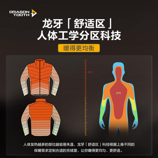 二代龙牙隐空Pro轻量便携连帽羽绒服 商品图3