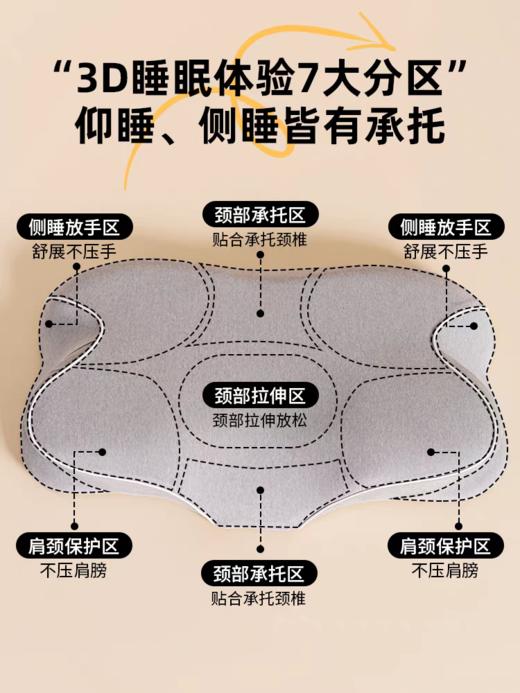 松植屋3D蝶形乐眠枕芯德国BASF记忆棉慢回弹0压感枕头 商品图1