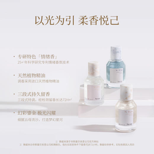 Away且遇/ 逐光系列·香水 商品图2