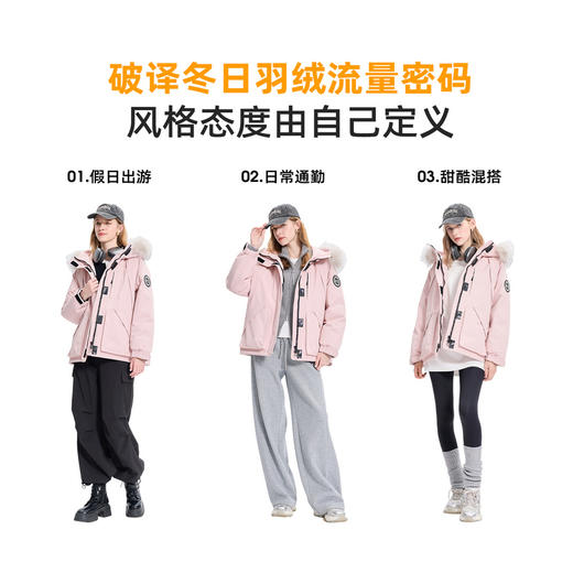 【防水+蓄热】三彩2025冬季新款90白鸭绒羽绒服户外工装派克M 商品图4