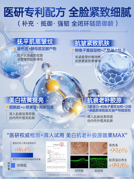 OHBT凝时赋活恒颜面膜25ml*8片 商品图2