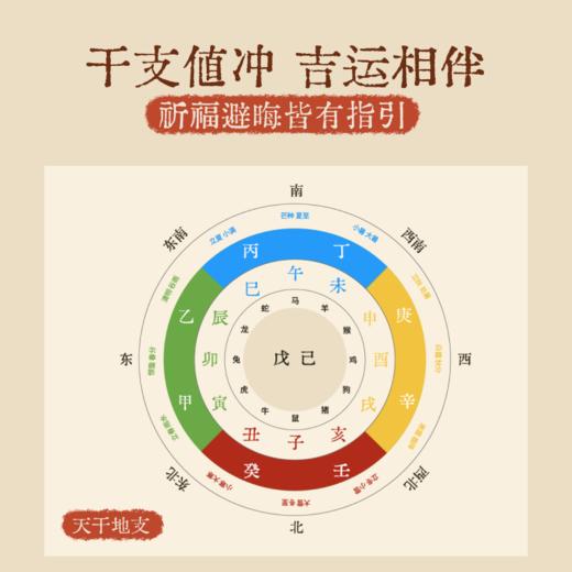 【真不二】2026丙午年节气历顺时养生随时开运新年日历月周计划 商品图3