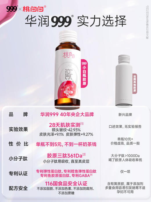 【618会员提前购】999桃白白5g胶原蛋白肽口服液（10瓶/盒）石榴味含胶原三肽小分子 商品图3