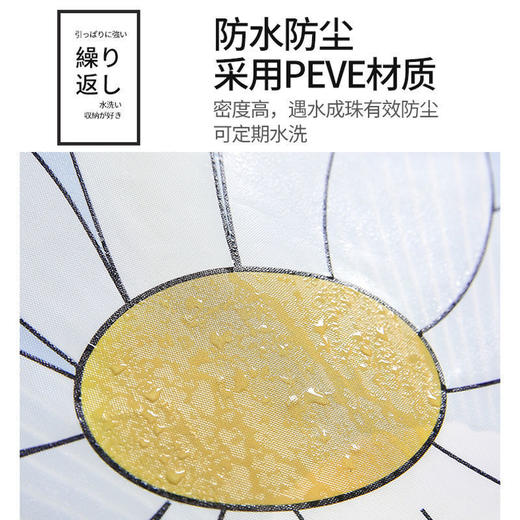 秒杀抢2个！【风扇防尘防水罩】 全包电风扇防灰尘罩子 通用型盖落地尘布保护可水洗套包 防水防尘防护罩 商品图3