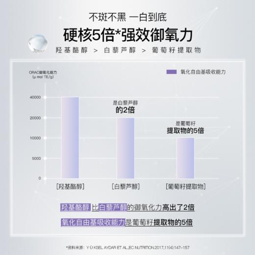 【营养师专属D】法国biocyte碧维斯点阵丸葡萄籽净瑕胶囊40粒/盒 商品图5