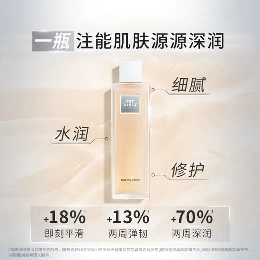 日本 THE GINZA御银座 全能能量爽肤水 / 乳液 （精华水200ml+乳液150g） 商品图2
