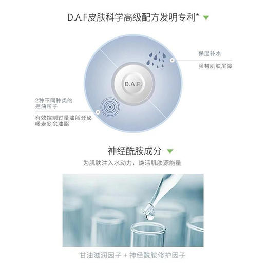 贝德玛净妍控油补水保湿调节乳 平衡保湿霜 商品图4