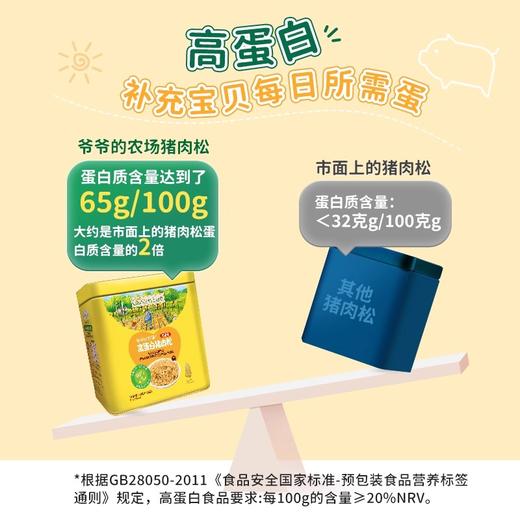 爷爷的农场高蛋白肉酥肉松类50g 商品图3