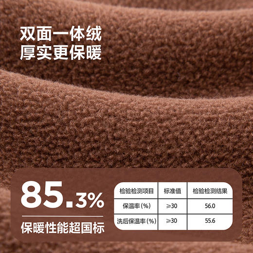 迷你巴拉男女童抗静电长袖套装摇粒绒柔软保暖两件套2025冬新 商品图3