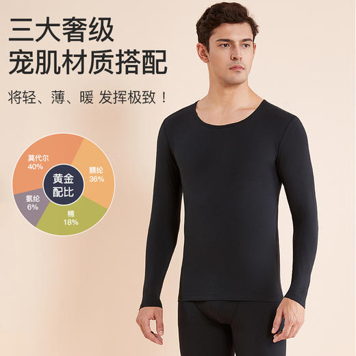 优选丨猫人兰精莫代尔棉＋真德绒薄暖套装 商品图1