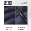 半身缘男女装 冬季轻薄有型简洁宽松防静电男女同款排骨羽绒服2601 商品缩略图3