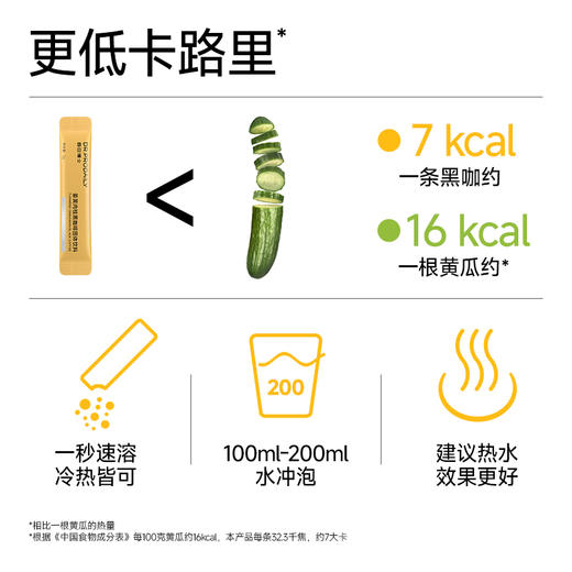 ⁵19.8元2盒【姜黄肉桂黑咖啡】印度姜黄＋锡兰肉桂＋黑咖啡+绿咖啡 效期26年11月 10条/盒 【每日博士】YY05-SA 商品图4