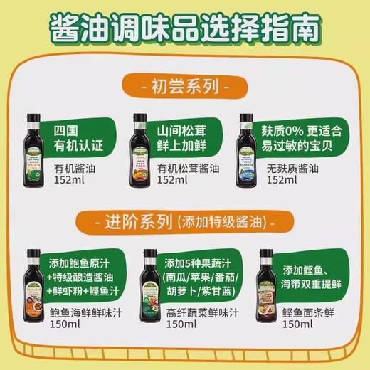 爷爷的农场调料类合集 商品图3