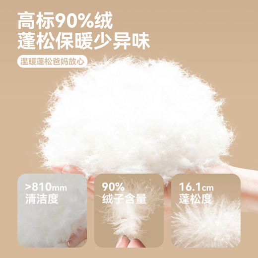 【三防】B.Duck小黄鸭童装冬季防风羽绒服90-130码 BF5616037 商品图2