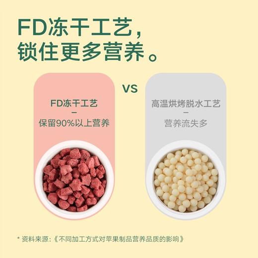 宝宝馋了溶豆类合集 商品图2